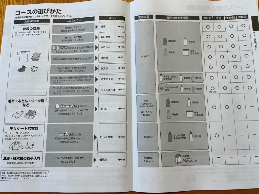 レビュー画像