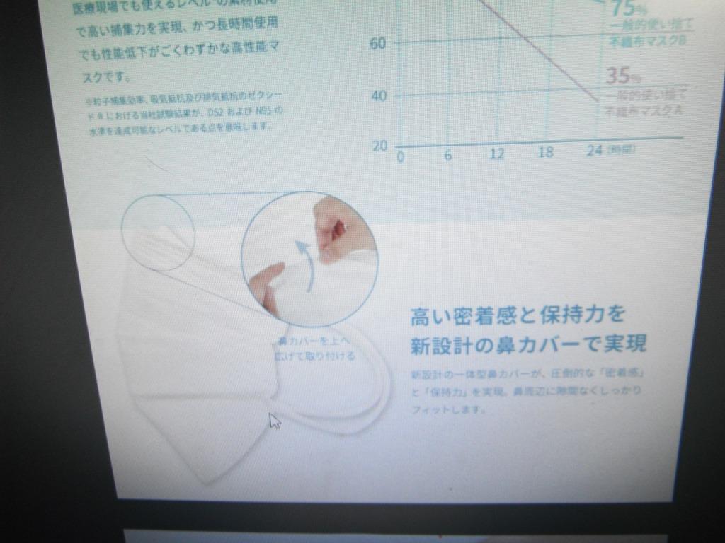 全体のレビュー画像 | 2-0