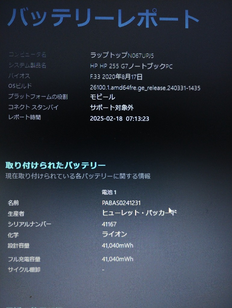 全体のレビュー画像 | 0-0
