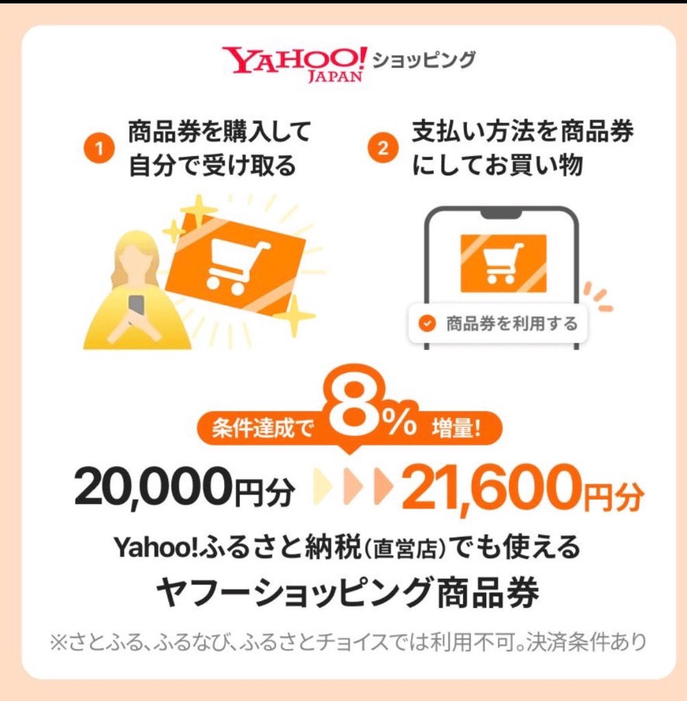 全体のレビュー画像 | 0-0