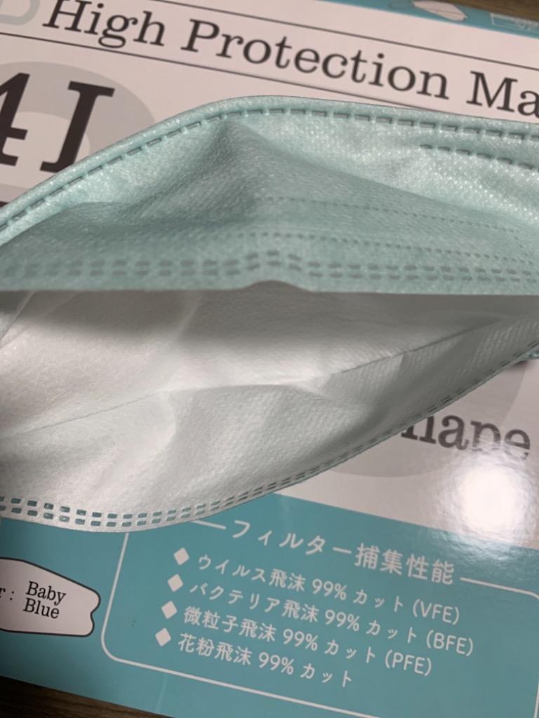 8件目のレビュー画像 | 1